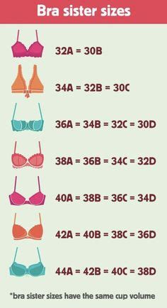 36i breasts|36I Bras 